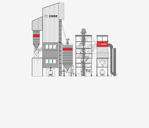 制砂干混二聯體設備